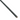 Armature 3M d'acier Noir 10 mm x 10 pi.